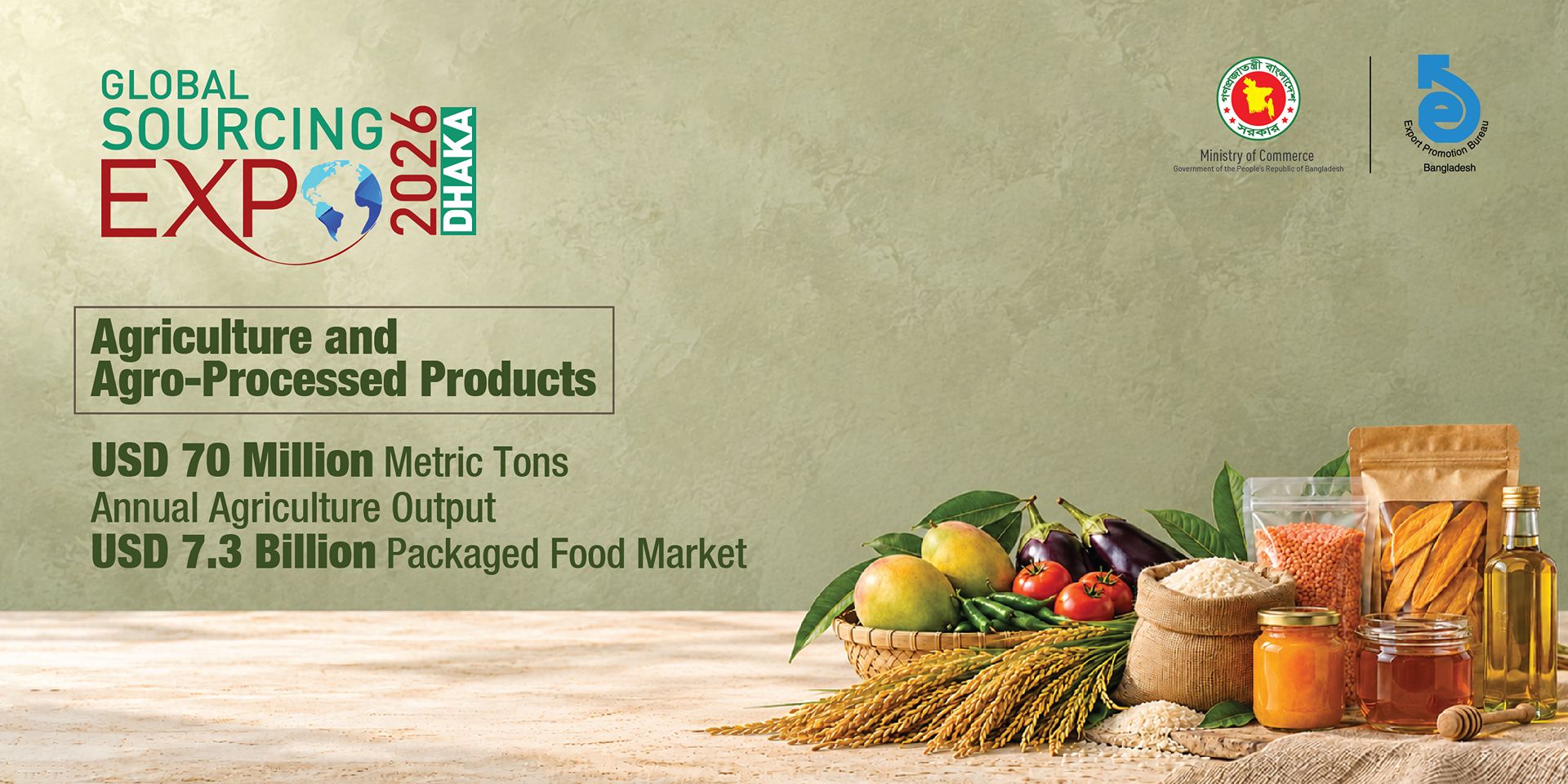 Agriculture and Agro-Processed Products